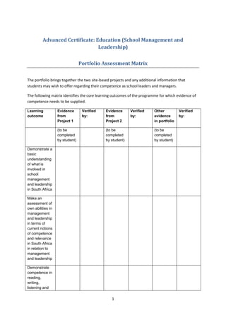 Advanced Certificate: Education (School Management and
                                Leadership)


                                 Portfolio Assessment Matrix


The portfolio brings together the two site-based projects and any additional information that
students may wish to offer regarding their competence as school leaders and managers.

The following matrix identifies the core learning outcomes of the programme for which evidence of
competence needs to be supplied.

Learning           Evidence       Verified    Evidence      Verified      Other          Verified
outcome            from           by:         from          by:           evidence       by:
                   Project 1                  Project 2                   in portfolio

                   (to be                     (to be                      (to be
                   completed                  completed                   completed
                   by student)                by student)                 by student)

Demonstrate a
basic
understanding
of what is
involved in
school
management
and leadership
in South Africa

Make an
assessment of
own abilities in
management
and leadership
in terms of
current notions
of competence
and relevance
in South Africa
in relation to
management
and leadership

Demonstrate
competence in
reading,
writing,
listening and

                                                 1
 