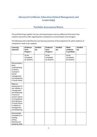 Advanced Certificate: Education (School Management and
                                Leadership)


                                 Portfolio Assessment Matrix


The portfolio brings together the two site-based projects and any additional information that
students may wish to offer regarding their competence as school leaders and managers.

The following matrix identifies the core learning outcomes of the programme for which evidence of
competence needs to be supplied.

Learning           Evidence       Verified    Evidence      Verified      Other          Verified
outcome            from           by:         from          by:           evidence       by:
                   Project 1                  Project 2                   in portfolio

                   (to be                     (to be                      (to be
                   completed                  completed                   completed
                   by student)                by student)                 by student)

Demonstrate a
basic
understanding
of what is
involved in
school
management
and leadership
in South Africa

Make an
assessment of
own abilities in
management
and leadership
in terms of
current notions
of competence
and relevance
in South Africa
in relation to
management
and leadership

Demonstrate
competence in
reading,
writing,
listening and
speaking skills

                                                 1
 