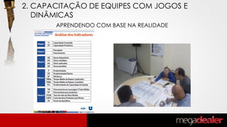 APRENDENDO COM BASE NA REALIDADE
2. CAPACITAÇÃO DE EQUIPES COM JOGOS E
DINÂMICAS
 
