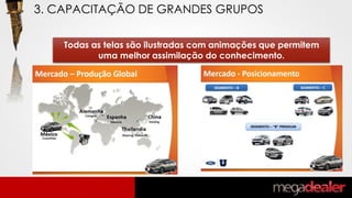 Todas as telas são ilustradas com animações que permitem
uma melhor assimilação do conhecimento.
3. CAPACITAÇÃO DE GRANDES GRUPOS
 