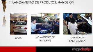 HOTEL NO AMBIENTE DE
TEST DRIVE
DENTRO DA
SALA DE AULA
1. LANÇAMENTO DE PRODUTOS: HANDS ON
 