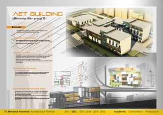 13 Mohame Hammad Architectural Portfolio 2011 - 2012 - 2013 - 2014 - 2015 - 2016 Academic Competition Professional
 