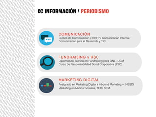 CC INFORMACIÓN / PERIODISMO
COMUNICACIÓN
Cursos de Comunicación y RRPP / Comunicación Interna /
Comunicación para el Desarrollo y TIC.
FUNDRAISING y RSC
Diplomatura Técnico en Fundraising para ONL - UCM
Curso de Responsabilidad Social Corporativa (RSC)
MARKETING DIGITAL
Postgrado en Marketing Digital e Inbound Marketing – INESDI
Marketing en Medios Sociales, SEO/ SEM.
 