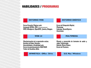 HABILIDADES / PROGRAMAS
1 ENTORNO WEB 1 ENTORNO GRÁFICO
1 WEB 2.0 1 MULTIMEDIA
1 OFIMÁTICA – Office - Drive 1 S.O. Mac / Windows
Curso Creación Páginas web.
Lenguaje HTML, CSS. Dreamweaver.
CMS: Wordpress, OpenCMS, Joomla, Blogger.
Curso de Fotografía Digital.
Photoshop
Indesign, QuarkXpress.
Illustrator.
Monitorización de la reputación online.
Gestión de Redes Sociales.
Accesibilidad y Usabilidad web.
Curso de posicionamiento SEO/SEM
Taller de Analítica Web.
Manejo y conversión de formatos de audio y
vídeo. Subtitulado.
Edición Movie Maker.
Curso de Premiere.
 