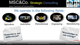 Mussato Strategic Consulting1 April 2015 The Consulting for Engineering & Manufacturing
MSC&Co. Strategic Consulting
your source of innovation
Agriculture Automotive Petrochemical Engineering Manufacturing
“Velocity is our
differencial”
“Knowledge isour energy”
<60sec!
 
