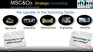 Mussato Strategic Consulting1 April 2015 The Consulting for Engineering & Manufacturing– Ed04C15_Pt
MSC&Co. Strategic Consulting
your source of innovation
Agriculture Automotive Petrochemical Engineering Industrial
“Velocity is our
differencial”
“Knowledge isour energy”
<60sec!
 