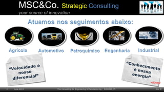 Ano II1 June 2015 The Consulting for Engineering & Manufacturing – Ed06A15_Pt
MSC&Co. Strategic Consulting
your source of innovation
“Velocidade é
nosso
diferencial”
“Conhecimentoé nossa
energia”
<60seg!
 
