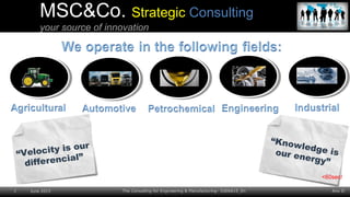 Ano II1 June 2015 The Consulting for Engineering & Manufacturing– Ed06A15_En
MSC&Co. Strategic Consulting
your source of innovation
“Velocity is our
differencial”
“Knowledge isour energy”
<60sec!
 