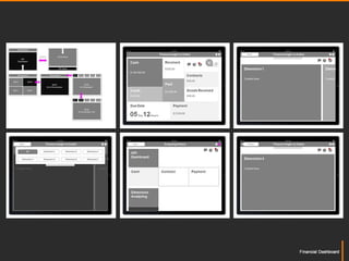 Financial Dashboard

 