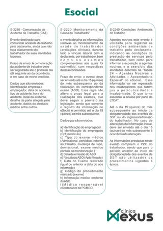 S-2210 - Comunicação de
Acidente de Trabalho (CAT)
Evento destinado para
comunicar acidente de trabalho
pelo declarante, ainda que não
haja afastamento do
trabalhador de suas atividades
laborais.
Prazo de envio: A comunicação
do acidente de trabalho deve
ser registrada até o primeiro dia
útil seguinte ao da ocorrência,
e em caso de morte imediato.
Dados que são enviados:
Identiﬁcação empresa e
empregador, data do acidente,
tipo de acidente, hora do
acidente, local do acidente,
detalhe da parte atingida pelo
acidente, dados do atestado
médico entre outros.
S-2220 Monitoramento da
Saúde doTrabalhador
o evento detalha as informações
relativas ao monitoramento da
s a ú d e d o t r a b a l h a d o r
(avaliações clínicas), durante
todo o vínculo laboral com o
declarante, por trabalhador, bem
c o m o o s e x a m e s
complementares aos quais foi
submetido, com respectivas
datas e conclusões
Prazo de envio: o evento deve
ser enviado até o dia 15 (quinze)
do mês subsequente ao da
realização do correspondente
exame (ASO). Essa regra não
altera o prazo legal para a
realização dos exames, que
deve seguir o previsto na
legislação, sendo que somente
o registro da informação no
eSocial é permitido até o dia 15
(quinze) do mês subsequente.
Dados que são enviados:
a) Identiﬁcação do empregador
b) Identiﬁcação do empregado
(Cpf; matrícula)
c) Tipo do exame médico
(Admissional, periódico, retorno
ao trabalho, mudança de risco,
demissional, exame médico
pontual de monitorização )
d) Data de emissão doASO
e) ResultadoASO (Apto / Inapto)
f) Data do Exame realizado
(igual ou anterior a data do aos
informado)
g) Código do procedimento
realizado (exame)
h) Informação medico emitente
doASO
i ) M é d i c o r e s p o n s á v e l
coordenador do PCMSO
S-2240 Condições Ambientais
do Trabalho
Agentes nocivos este evento é
utilizado para registrar as
condições ambientais de
trabalho pelo declarante,
indicando as condições de
prestação de serviços pelo
trabalhador, bem como para
informar a exposição a agentes
nocivos e o exercício das
atividades descritos na “Tabela
2 4 – A gen tes No civos e
Atividades – Aposentadoria
Especial” do eSocial. Essa
informação vai ser repassada
nos colaboradores que fazem
j u s a p e r i c u l o s i d a d e e
insalubridade. O que torna
essencial a analise por parte da
LTCAT.
Até o dia 15 (quinze) do mês
subsequente ao início da
obrigatoriedade dos eventos de
SST ou do ingresso/admissão
do trabalhador. No caso de
alterações da informação inicial,
deve ser enviado até o dia 15
(quinze) do mês subsequente à
ocorrência da alteração.
As informações prestadas neste
evento compõem o PPP do
trabalhador, sendo que para o
período anterior ao início da
obrigatoriedade dos eventos de
S S T s ã o u t i l i z a d o s o s
procedimentos vigentes à
época.
 
