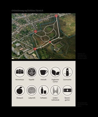 Herrenhaus Kapelle Hofcafé Englischer
Garten
Geomantie
Barock-
garten
Linden-
kathedrale
HoﬂadenLabyrinthObstpark
Orientierung auf Schloss Türnich
Zugänge zum
Schlospark und
öffentliche Wege
auf dem Gelände
Piktogramme für
das Orientierungs-
system
 