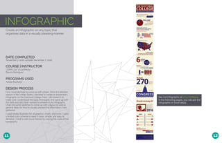 INFOGRAPHIC
See full infographic at bit.ly/2h899op
In the following pages, you will see the
infographic in more detail.
Create an infographic on any topic that
organizes data in a visually pleasing manner.
DATE COMPLETED
COURSE | INSTRUCTOR
November 3, 2016, updated December 7, 2016
COMM 130: Visual Media
Bianca Rodriguez
PROGRAMS USED
Adobe Illustrator
DESIGN PROCESS
First, I brainstormed to come up with a topic. Since it is election
season in the United States, I decided to create an explanatory
infographic on the Electoral College. Next, I did research to
make sure I understood the topic thoroughly and came up with
the facts and data that I wanted to present in my infographic.
I then did some sketches to come up with a layout as well as
general ideas for how to visually present the information I had
gathered.
I used Adobe Illustrator for all graphics, charts, and icons. I used
a limited color scheme to keep it clean, simple, and easy to
decipher. I tried to add visual interest by varying the scale of the
typography.
11 12
 