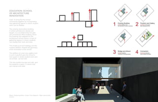 9
EDUCATION: SCHOOL
OF ARCHITECTURE
RENOVATION
Goal: To bring the the school
community together by incorporating
new gathering spaces in which student
work can be display.
The existing stand-alone building
in where architecture classes are
taught, is a converted thirty five year
old commercial office building. Since
this building was adapted for the
architecture school, there is a lack of
gathering spaces in where students
can display their work and relax.
The simple push-pull strategy and the
module addition shaped the geometry
of the renovation of the school.
The addition of a two story gallery and
a sunk-in pavilion give the school a
new space in where student work and
art exhibits can be hold.
The new student lounge and cafe give
the students a space in where they
can interact and relax.
Below: Outdoor pavillion. Center: Parti diagrams. Right: axonometric
process.
 