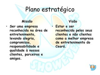 Plano estratégico
Missão
• Ser uma empresa
reconhecida na área de
entretenimento,
levando alegria,
compromisso,
responsabilidade e
qualidade à nossos
clientes, parceiros e
amigos.
Visão
• Estar e ser
reconhecida pelos seus
clientes e não clientes
como a melhor empresa
de entretenimento do
Ceará.
 