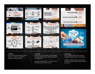 O BRIEFING

A SOLUÇÃO

O RESULTADO

A MASTERCARD PRECISAVA ENTENDER MELHOR SOBRE
A MARCA CEF E A CABEÇA DE SEUS CORENTISTAS,
PARA CRIAR UMA PROMOÇÃO MATADORA.

FOMOS À FUNDO NO ESTUDO DA NOVA CLASSE C. IDENTIFICAMOS
E ALISAMOS SEUS DESEJOS, MEDOS, CURIOSIDADES DE CONSUMO
E SUA JORNADA DIÁRIA.

O FATO DO GANHADOR PODER ESCOLHER O LUGAR ONDE
GOSTARIA DE CONSTRUIR SUA CASA FEZ TODA A DIFERENÇA.

A PARTIR DAÍ A PROMOCÃO NASCEU COM UM MOOD SIMPLES MAS
TRANSFORMADOR: MUDAR A VIDA DAS PESSOAS.

A PROMOÇÕU ALAVANCOU O NÚMERO DE NOVOS USUÁRIOS
DO CARTÃO E VOLUME DE TRANSAÇÕES A ÍNDICES MUITO ACIMA
DOS ESPERADOS.

 