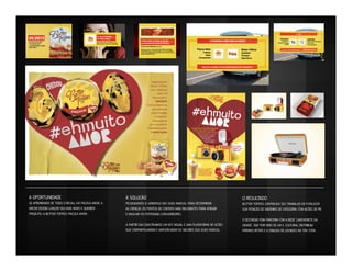 A OPORTUNIDADE

A SOLUÇÃO

O RESULTADO

SE APRORIANDO DE TODO O RECALL DA PAÇOCA AMOR, A
ARCOR DECIDIU LANÇAR SEU MAIS NOVO E QUERIDO
PRODUTO: A BUTTER TOFFEES PAÇOCA AMOR.

PESQUISAMOS O UNIVERSO DAS DUAS MARCAS, PARA DETERMINAR
AS CRENÇAS OS PONTOS DE CONTATO MAIS RELEVANTES PARA ATINGIR
E ENGAJAR OS POTENCIAIS CONSUMIDORES.

BUTTER TOFFEES CONTINUOU SEU TRABALHO DE FOTALECER
SUA POSIÇÃO DE SINÔNIMO DE CATEGORIA, COM AÇÕES DE PR.

A PARTIR DAÍ CONSTRUÍMOS UM KEY VISUAL E UMA PLATAFORMA DE AÇÕES
QUE COMPARTILHARAM E AMPLIFICARAM OS VALORES DAS DUAS MARCAS.

O DESTAQUE FOIA PARCERIA COM A REDE “LANCHONETE DA
CIDADE”, QUE POR MEIO DE UM C. CULTURAL DISTRIBUIU
PRÊMIOS RETRÔ E A CRIAÇÃO DE LOUNGES NA TOK STOK.

 