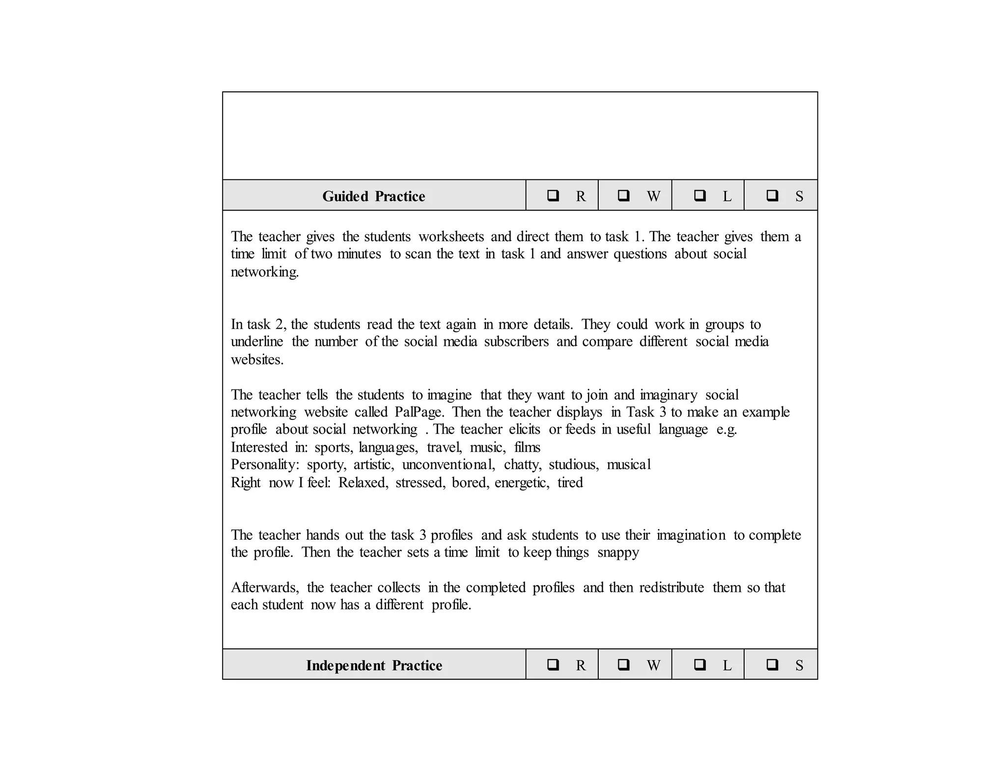 Guided Practice  R  W  L  S
The teacher gives the students worksheets and direct them to task 1. The teacher gives them a
time limit of two minutes to scan the text in task 1 and answer questions about social
networking.
In task 2, the students read the text again in more details. They could work in groups to
underline the number of the social media subscribers and compare different social media
websites.
The teacher tells the students to imagine that they want to join and imaginary social
networking website called PalPage. Then the teacher displays in Task 3 to make an example
profile about social networking . The teacher elicits or feeds in useful language e.g.
Interested in: sports, languages, travel, music, films
Personality: sporty, artistic, unconventional, chatty, studious, musical
Right now I feel: Relaxed, stressed, bored, energetic, tired
The teacher hands out the task 3 profiles and ask students to use their imagination to complete
the profile. Then the teacher sets a time limit to keep things snappy
Afterwards, the teacher collects in the completed profiles and then redistribute them so that
each student now has a different profile.
Independent Practice  R  W  L  S
 