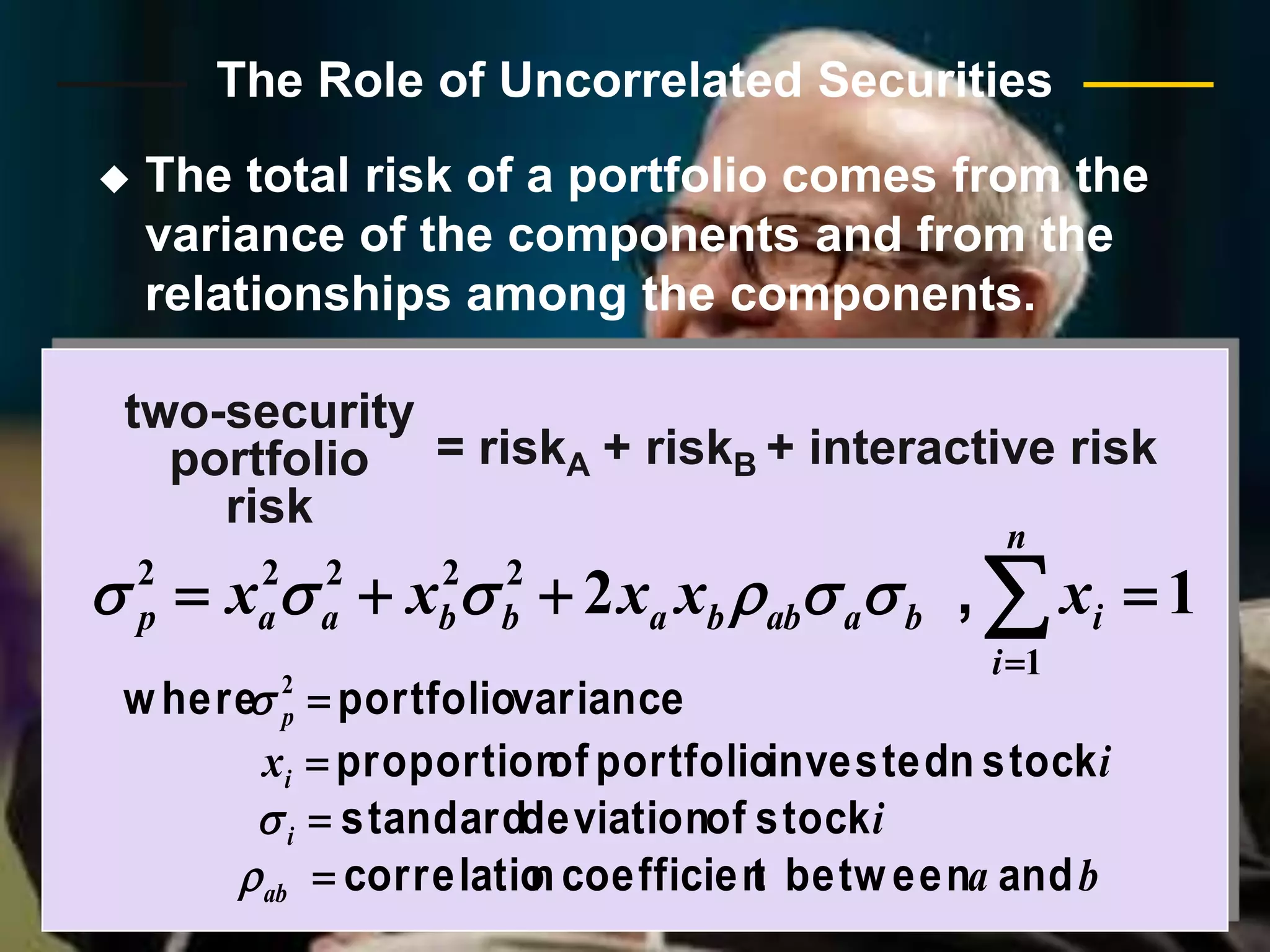 two-securityportfolio risk= riskA + riskB+ interactive riskThe Role of Uncorrelated SecuritiesThe total risk of a portfolio comes from the variance of the components and from the relationships among the components.     betterperformanceexpected returnriskThe Role of Uncorrelated SecuritiesInvestors get added utility from greater return. They get disutility from greater risk.