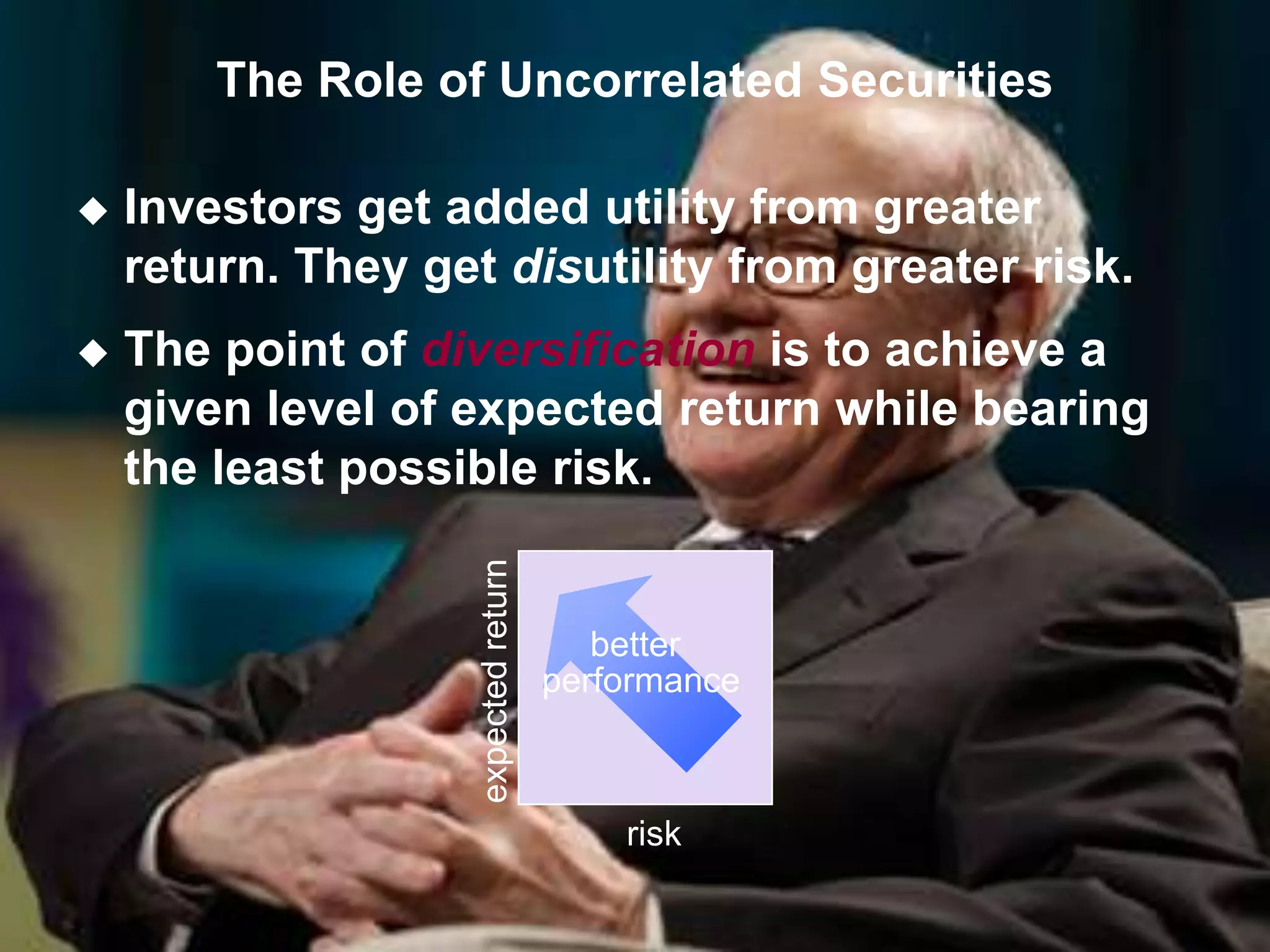 The point of diversification is to achieve a given level of expected return while bearing the least possible risk.The Role of Uncorrelated SecuritiesA portfolio dominates all others if no other equally risky portfolio has a higher expected return, or if no portfolio with the same expected return has less risk.Efficient frontierimpossibleportfoliosexpected returndominatedportfoliosrisk (standard deviation of returns)The Efficient Frontier : Optimum Diversification of Risky Assets The efficient frontier contains portfolios that are not dominated.