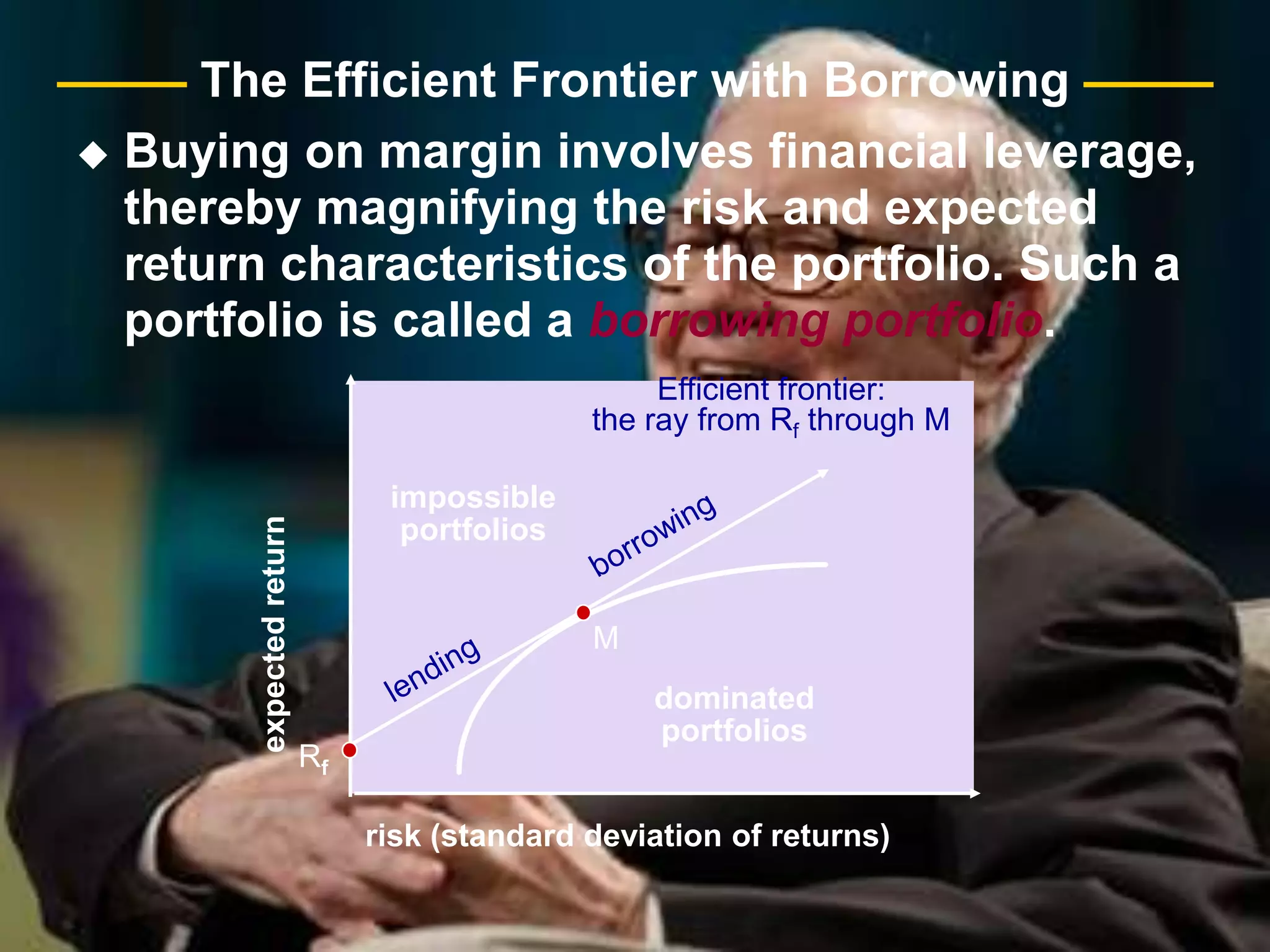 The Efficient Frontier : The Single Index ModelBeta is the statistic relating an individual security’s returns to those of the market index.The Efficient Frontier : The Single Index ModelThe relationship between beta and expected return is the essence of the capital asset pricing model (CAPM), which states that a security’s expected return is a linear function of its beta.The Efficient Frontier : The Single Index ModelInsert Figure 16-11 here.
