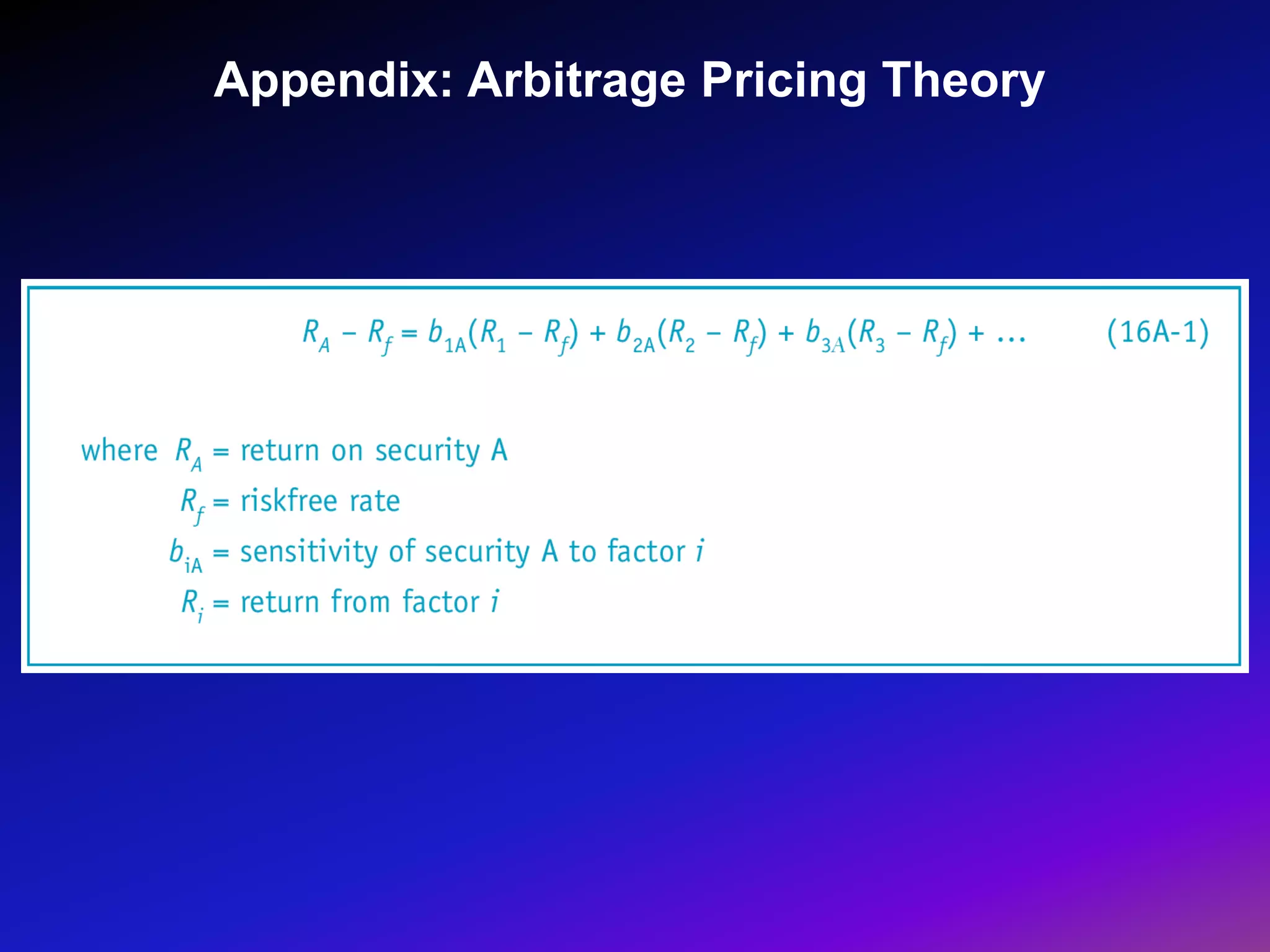  The Concept of DominanceWhat did we learn? The Efficient Frontier