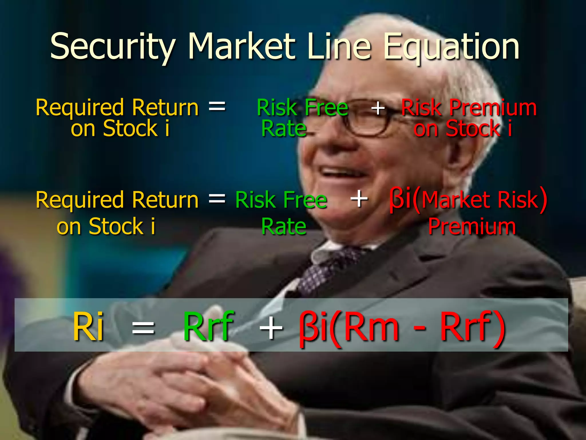 Security Market Line EquationRequired Return=Risk Free   +  Risk Premiumon Stock iRate     on Stock iRequired Return=Risk Free   +  βi(Market Risk)on Stock iRate                 PremiumRi=  Rrf+ βi(Rm - Rrf)