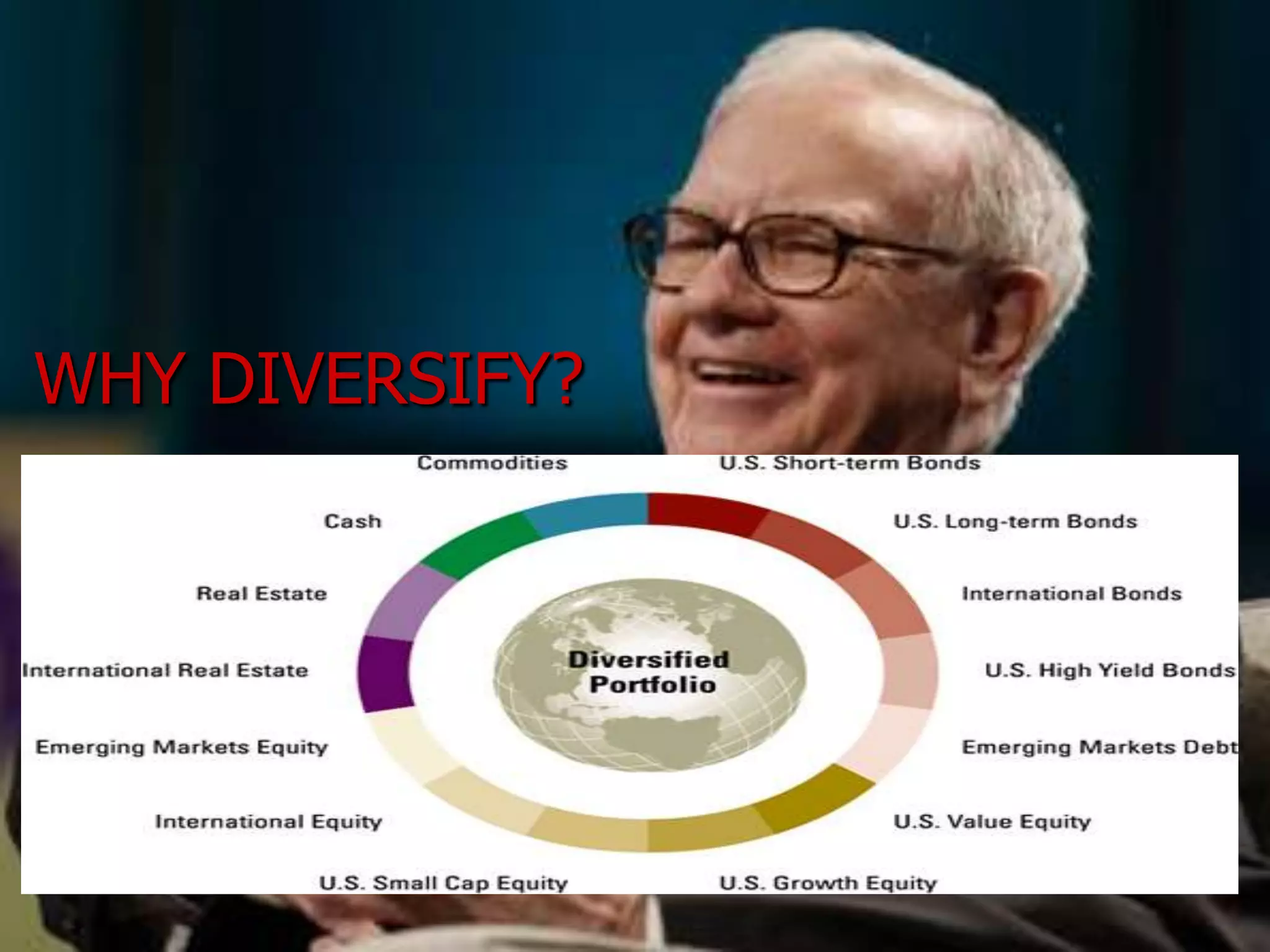 WHY DIVERSIFY?