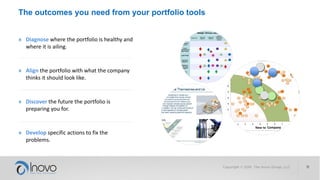 The outcomes you need from your portfolio tools
» Diagnose where the portfolio is healthy and
where it is ailing.
» Align the portfolio with what the company
thinks it should look like.
» Discover the future the portfolio is
preparing you for.
» Develop specific actions to fix the
problems.
 