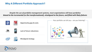 Why A Different Portfolio Approach?
Despite the use of portfolio management systems, most organizations still have portfolios
biased to the incremental (vs the transformational), misaligned to the future, and filled with likely failures
Lack of future robustness
Opportunity gaps & costs
Misaligned strategy
Your portfolio can tell you – are you listening?
 