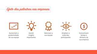 Efeito das palestras nas empresas
Aumentam a
produtividade
da sua equipe
Economizam
tempo e
dinheiro da
sua empresa
$
Ampliam a
visão dos
participantes
Valorizam a
sua equipe
Geram
insights
importantes
 
