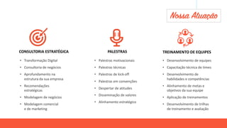• Transformação Digital
• Consultoria de negócios
• Aprofundamento na
estrutura da sua empresa
• Recomendações
estratégicas
• Modelagem de negócios
• Modelagem comercial
e de marketing
CONSULTORIA ESTRATÉGICA PALESTRAS
• Palestras motivacionais
• Palestras técnicas
• Palestras de kick-off
• Palestras em convenções
• Despertar de atitudes
• Disseminação de valores
• Alinhamento estratégico
TREINAMENTO DE EQUIPES
• Desenvolvimento de equipes
• Capacitação técnica de times
• Desenvolvimento de
habilidades e competências
• Alinhamento de metas e
objetivos da sua equipe
• Aplicação de treinamentos
• Desenvolvimento de trilhas
de treinamento e avaliação
Nossa Atuação
 