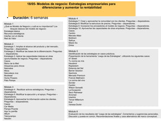18/05- Modelos de negocio: Estrategias empresariales para  diferenciarse y aumentar la rentabilidad Duración:  6 semanas Módulo 1 ¿Qué es Modelo de Negocio y cuál es su importancia? Los bloques básicos del modelo de negocio:  Estrategia básica Recursos estratégicos Interfaz con el cliente Red de Valor Módulo 2 Estrategia 1: Ampliar el alcance del producto y del mercado. Preguntas – disparadores. Estrategia 2: Modificar las bases de la diferenciación. Preguntas – disparadores. Estrategia 3: Aplicar las capacidades básicas en otras oportunidades de negocio. Preguntas – disparadores. Casos:  Reino de la Miel Despensa para chicos Naturaloe Misra Naturaleza viva Biodiesel Home Flowers Pato Pampa Módulo 3 Estrategia 4:  Reutilizar activos estratégicos. Preguntas – disparadores. Estrategia 5: Modificar la ejecución y el apoyo. Preguntas – disparadores.  Estrategia 6: Aprovechar la información sobre los clientes. Preguntas – dosparadores.  Casos:  Car Media Pampa Picante Aquí tu parrilla Allium Teknycampo Natulen Módulo 4 Estrategia 7: Crear y aprovechar la comunidad con los clientes. Preguntas – disparadores.  Estrategia 8: Modificar la estructura de precios. Preguntas – disparadores.  Estrategia 9: Incorporar los proveedores al modelo de negocio. Preguntas – disparadores.  Estrategia 10: Aprovechar las capacidades de otras empresas. Preguntas – disparadores.  Casos:  Cardón Marcela Allaix Multirent Sathya Misión Es Dinka Módulo 5 Identificación de las estrategias en casos prácticos.  Presentación de la herramienta “Juego de las Estrategias”, utilizando los siguientes casos:  47 Street Tu cocina es mía Hausbrot Rapiestant Estancia del Sel Barrier Solution Saximois Mercado Premium Francis Mallmann La cocina del vino Sonder Cardón Wilson Sonsatti La Excepción Seco Rainwear Arromed Interlink Tercer Millenium Krol Vanesa Durán Módulo 6 Evaluación de los resultados del “Juego de las estrategias”. Comentarios y sugerencias personales.  Discusión y puesta en común. Recomendaciones finales y usos alternativos del marco conceptual. 