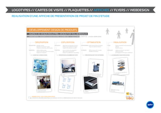 LOGOTYPES // CARTES DE VISITE // PLAQUETTES // AFFICHES // FLYERS // WEBDESIGN
REALISATION D’UNE AFFICHE DE PRESENTATION DE PROJET DE FIN D’ETUDE




           DÉVELOPPEMENT DESIGN DE PRODUITS
           AGENCE DE DESIGN INDUSTRIEL DESIGN FOR YOU, BORDEAUX
           PIERRE BERNARD - INGENIERIE DU DESIGN INDUSTRIEL 02 FÉVRIER 2009 - 17 JUILLET 2009 SUIVEUR UTC : CLAUDE LEMARCHAND



                       OBSERVATION                                                  EXPLORATION                                             OPTIMISATION                                          FINALISATION
           OBSERVATION Identifier l’usager                              RÉFLEXION     Déterminer des principes innovants        APPROFONDIR Définir des principes techniques        FIGER             Finaliser le produit issu des phases pré-
                          Identifier les contextes d’usage                            Intégrer les possibilités techniques                      Tester les solutions retenues                         cédentes
                          Entretiens, shadowing, unfocus group                        Proposer des solutions nouvelles                                                                                Finaliser sa forme

           IMMERSION      Intégrer l’équipe projet                      CRÉATION      Ouvrir le champ de l’imagination          OPTIMISER       Affiner le dessin des concepts      DÉTAILLER         Détailler les fonctions du produit
                          Découvrir les savoirs-faire et les produits                 Allier la forme à la fonction                             Détailler les fonctions                               Détailler les pièces
                          Intégrer les contraintes                                    Esquisses, modélisations, maquettage...                                                                         Accompagner le client dans la réalisation

                  CAHIER DES CHARGES DESIGN                                   PRÉSENTATION DE NOMBREUSES PISTES                         PRÉSENTATION DES PISTES OPTIMISÉES                   ACCOMPAGNER L’INDUSTRIALISATION




                                                                                                                                                                                                                        fonctions et
                   Observation en                                                                           age                                                                                      Finalisation des
                   opératoire
                                  bloc                                               Maquettage et prototyp                                    Modélisation 3D et déta
                                                                                                                                               pièces (épaisseurs, finit
                                                                                                                                                                           il des                    des pièces
                                                                                     simple                                                                              ions)




                                                        de                                                                                                                                  Observation en
                             Visite d’un distributeur                          Sketchs papie                                                                rendus                                         bloc
                                                                                            r et esquisses
                                                                                                             3D                        Modélisation 3D et                                   opératoire
                             matériel de bureau
                                                                                                                                       réalistes



                DERNIÈRE ÉTAPE : SUIVI D’INDUSTRIALISATION
                LE MÉTIER DE DESIGNER INDUSTRIEL VA JUSQU’AU SUIVI DE LA FABRIQUATION DES PIÈCES CONCUES




                                                                                                                                                                                                                                                  &                    DESIGN
                                                                                                                                                                                                                                                             ME /// WEB
                                                                                                                                                                                                                                                      GRAPHIS
 