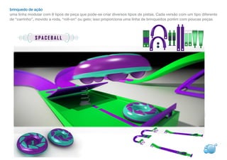 brinquedo de ação
uma linha modular com 6 tipos de peça que pode-se criar diversos tipos de pistas. Cada versão com um tipo diferente
de “carrinho”, movido a roda, “roll-on” ou gelo; isso proporciona uma linha de brinquedos porém com poucas peças.
 