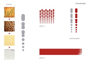Conceituação
processo




           pattern 1




                       elemento gráfico




           pattern 2
 