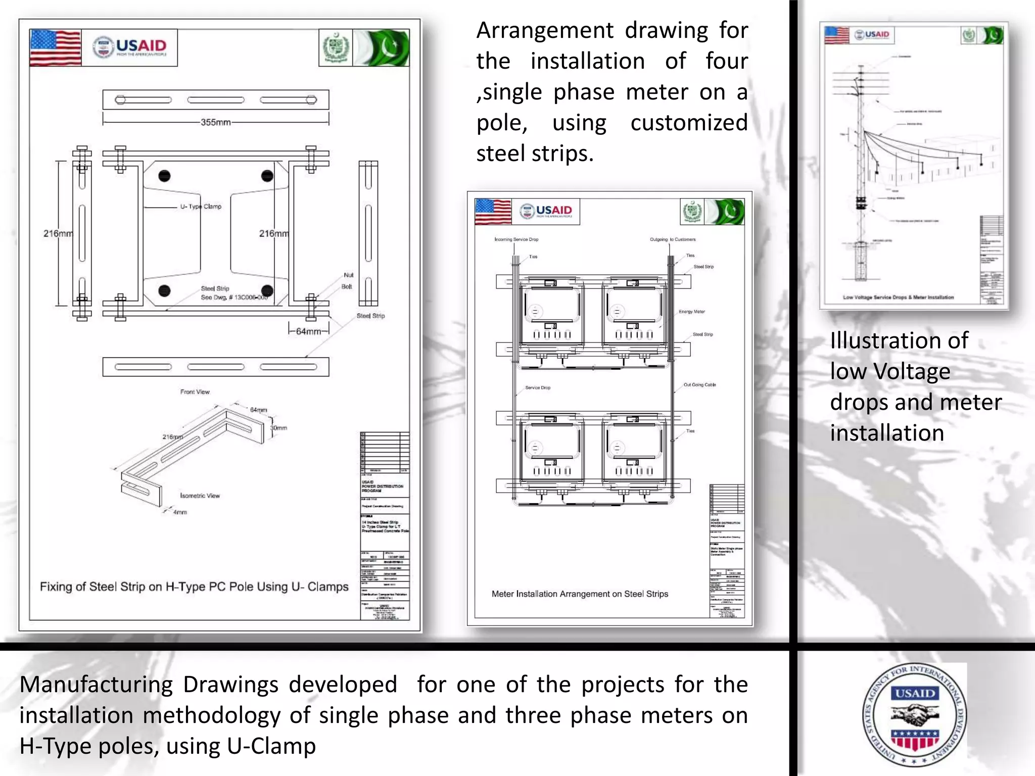 Arrangement drawing for
                                         the installation of four
                                         ,single phase meter on a
                                         pole, using customized
                                         steel strips.




                                                                     Illustration of
                                                                     low Voltage
                                                                     drops and meter
                                                                     installation




Manufacturing Drawings developed for one of the projects for the
installation methodology of single phase and three phase meters on
H-Type poles, using U-Clamp
 