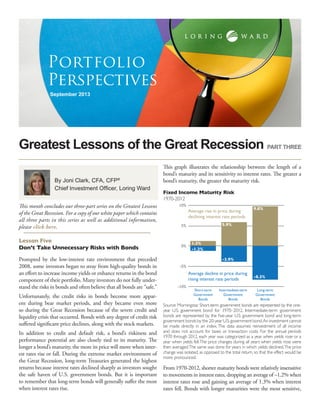 Greatest Lessons of the Great Recession
September 2013
Portfolio
Perspectives
By Joni Clark, CFA, CFP®
Chief Investment Officer, Loring Ward
This month concludes our three-part series on the Greatest Lessons
of the Great Recession. For a copy of our white paper which contains
all three parts in this series as well as additional information,
please click here.
Lesson Five
Don’t Take Unnecessary Risks with Bonds
Prompted by the low-interest rate environment that preceded
2008, some investors began to stray from high-quality bonds in
an effort to increase income yields or enhance returns in the bond
component of their portfolio. Many investors do not fully under-
stand the risks in bonds and often believe that all bonds are “safe.”
Unfortunately, the credit risks in bonds become more appar-
ent during bear market periods, and they became even more
so during the Great Recession because of the severe credit and
liquidity crisis that occurred. Bonds with any degree of credit risk
suffered significant price declines, along with the stock markets.
In addition to credit and default risk, a bond’s riskiness and
performance potential are also closely tied to its maturity. The
longer a bond’s maturity, the more its price will move when inter-
est rates rise or fall. During the extreme market environment of
the Great Recession, long-term Treasuries generated the highest
returns because interest rates declined sharply as investors sought
the safe haven of U.S. government bonds. But it is important
to remember that long-term bonds will generally suffer the most
when interest rates rise.
This graph illustrates the relationship between the length of a
bond’s maturity and its sensitivity to interest rates. The greater a
bond’s maturity, the greater the maturity risk.
Fixed Income Maturity Risk
1970-2012
Source: Morningstar. Short-term government bonds are represented by the one-
year U.S. government bond for 1970–2012. Intermediate-term government
bonds are represented by the five-year U.S. government bond and long-term
government bonds by the 20-year U.S.government bond.An investment cannot
be made directly in an index. The data assumes reinvestment of all income
and does not account for taxes or transaction costs. For the annual periods
1970 through 2012, each year was categorized as a year when yields rose or a
year when yields fell.The price changes during all years when yields rose were
then averaged.The same was done for years in which yields declined.The price
change was isolated,as opposed to the total return,so that the effect would be
more pronounced.
From 1970-2012, shorter maturity bonds were relatively insensitive
to movements in interest rates, dropping an average of –1.2% when
interest rates rose and gaining an average of 1.3% when interest
rates fell. Bonds with longer maturities were the most sensitive,
PART THREE
1.3%
5.9%
-3.9%
9.8%
-8.3%
-1.2%
10%
5%
0%
-5%
-10%
Average decline in price during
rising interest rate periods
Average rise in price during
declining interest rate periods
Short-term
Government
Bonds
Intermediate-term
Government
Bonds
Long-term
Government
Bonds
 