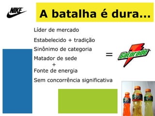 Líder de mercado A batalha é dura... Sinônimo de categoria Matador de sede + Fonte de energia Sem concorrência significativa Estabelecido + tradição = 