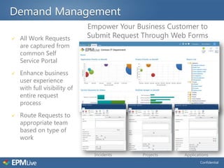 Demand Management
                              Empower Your Business Customer to
   All Work Requests         Submit Request Through Web Forms
    are captured from
    common Self
    Service Portal
   Enhance business
    user experience
    with full visibility of
    entire request
    process
   Route Requests to
    appropriate team
    based on type of
    work

                                Incidents    Projects   Applications
                                                               Confidential
 