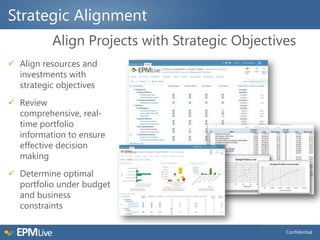 Strategic Alignment
          Align Projects with Strategic Objectives
 Align resources and
  investments with
  strategic objectives
 Review
  comprehensive, real-
  time portfolio
  information to ensure
  effective decision
  making
 Determine optimal
  portfolio under budget
  and business
  constraints

                                                Confidential
 