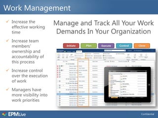 Work Management
 Increase the
  effective working
                         Manage and Track All Your Work
  time                   Demands In Your Organization
 Increase team
  members’                   Initiate          Plan         Execute         Control          Close

  ownership and                                                                            Tasks
                                         Actions                                      Risks
  accountability of                                             ECM
  this process                  Issues                                                Documents

                                             Punch Lists
                                                                        Contracts
 Increase control
  over the execution            Meetings              Defects

  of work                       Deliverables
                                                                 Bugs               Approvals

                                                                                         Changes
                                                                 Invoices
 Managers have                          Procurements

  more visibility into
  work priorities


                                                                                                Confidential
 