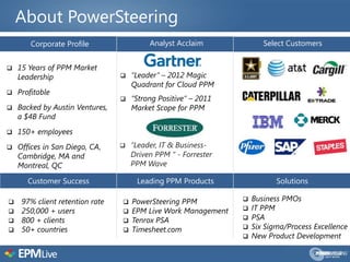 About PowerSteering
        Corporate Profile                 Analyst Acclaim              Select Customers


   15 Years of PPM Market
    Leadership                      “Leader” – 2012 Magic
                                     Quadrant for Cloud PPM
   Profitable
                                    “Strong Positive” – 2011
   Backed by Austin Ventures,       Market Scope for PPM
    a $4B Fund
   150+ employees
   Offices in San Diego, CA,       “Leader, IT & Business-
    Cambridge, MA and                Driven PPM “ - Forrester
    Montreal, QC                     PPM Wave

       Customer Success               Leading PPM Products                 Solutions

    97% client retention rate      PowerSteering PPM             Business PMOs
    250,000 + users                EPM Live Work Management      IT PPM
    800 + clients                  Tenrox PSA                    PSA
    50+ countries                  Timesheet.com                 Six Sigma/Process Excellence
                                                                   New Product Development

                                                                                       Confidential
 