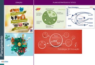 CRIAÇÃO
Mecânica
Vídeo teaser focado em“o que
você faria com mais tempo?”
Posts em blogs
convidando à reflexão
com a mesma pergunta
Vídeo resposta ao teaser,
com a apresentação da
campanha
Posts em resposta à reflexão
proposta no teaser,
apresentando os produtos
Aba no Facebook
reunindo toda a ação –
vídeos, concurso e
posts em blogs
Concurso cultural
que dará um kit de
produtos às
vencedoras
Plano Estratégico
Grande Pequeno
Conteúdo
Macroeconômico
Comunicação
Institucional
Novas
Oportunidades
Customização de
Conteúdo
Especialistas em Economia
e Investimentos
Twitter
LinkedIn
Facebook
Site
Relacionamento
Mídia
PLANO ESTRATÉGICO E TÁTICOPlanejamento
 