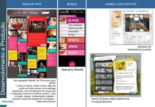 MASHUP SITE MOBILE GAMES e APLICATIVOS
Site agregador MakeB. de O Boricário para
SPFW
– todos os textos, vídeos e fotos, além de
posts em redes sociais com hashtags
específicas, eram atualizados em tempo real
e dispostos conforme o perfil do usuário. Toda
a criação, design, programação e gestão –
incluindo casting de blogueiras convidadas –
feitos pela Polvora!
Aplicativo MakeB.
Game Conheça a Mata Atlântica da
Fundação Boticário
Aplicativo de
Realidade Aumentada
DesenvolvimentoeProdução
 