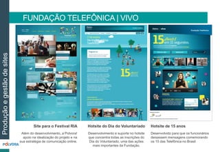 Site para o Festival RIA
Além do desenvolvimento, a Polvora!
apoio na idealização do projeto e na
sua estratégia de comunicação online.
FUNDAÇÃO TELEFÔNICA | VIVO
Produçãoegestãodesites
Hotsite do Dia do Voluntariado
Desenvolvimento e suporte no hotsite
que concentra todas as inscrições do
Dia do Voluntariado, uma das ações
mais importantes da Fundação.
Hotsite de 15 anos
Desenvolvido para que os funcionários
deixassem mensagens comemorando
os 15 das Telefônica no Brasil
 