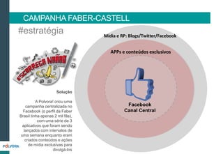 Mídia e RP: Blogs/Twitter/Facebook
APPs e conteúdos exclusivos
Facebook
Canal Central
#estratégia
CAMPANHA FABER-CASTELL
Solução
A Polvora! criou uma
campanha centralizada no
Facebook (o perfil da Faber
Brasil tinha apenas 2 mil fãs),
com uma série de 3
aplicativos que foram sendo
lançados com intervalos de
uma semana enquanto eram
criados conteúdos e ações
de mídia exclusivas para
divulgá-los
 