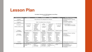 Lesson Plan

 