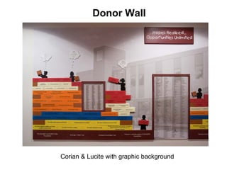 Donor Wall




Corian & Lucite with graphic background
 