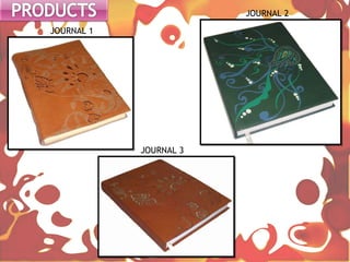 JOURNAL 2

JOURNAL 1




            JOURNAL 3
 