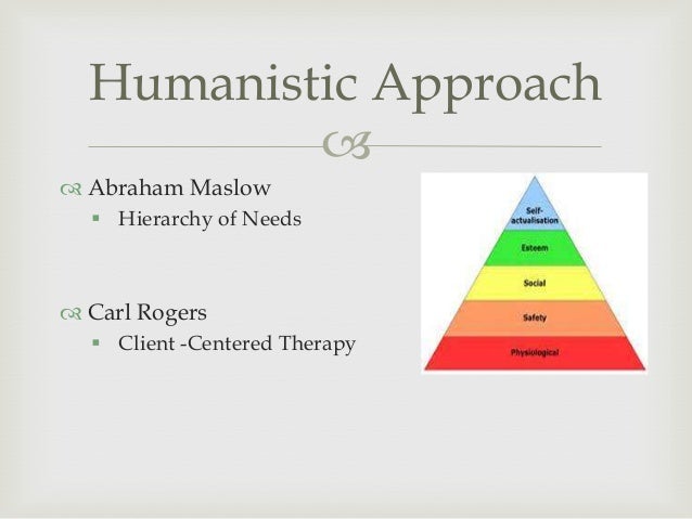 pavlov hierarchy of needs pavlov hierarchy of needs